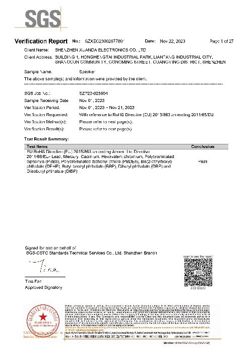 ROHS 2024proc ROHS 2024proc